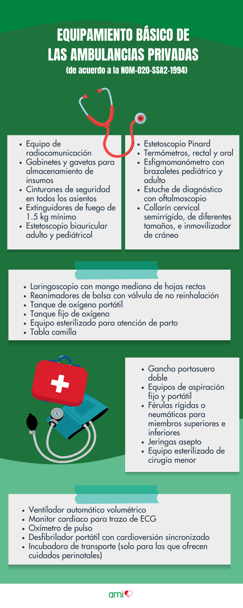 Equipamiento esencial para ambulancias